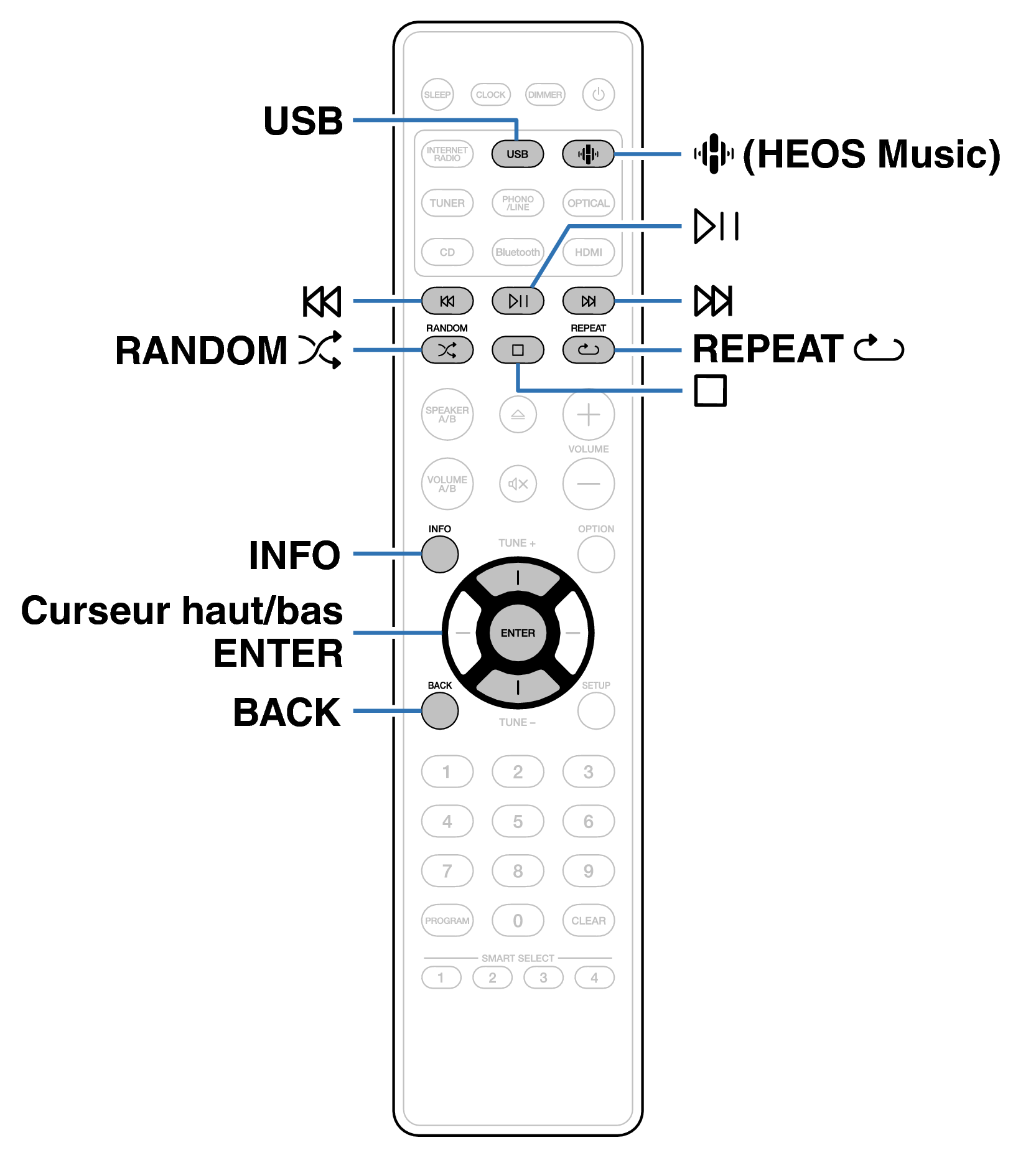 Ope USB RC016CR